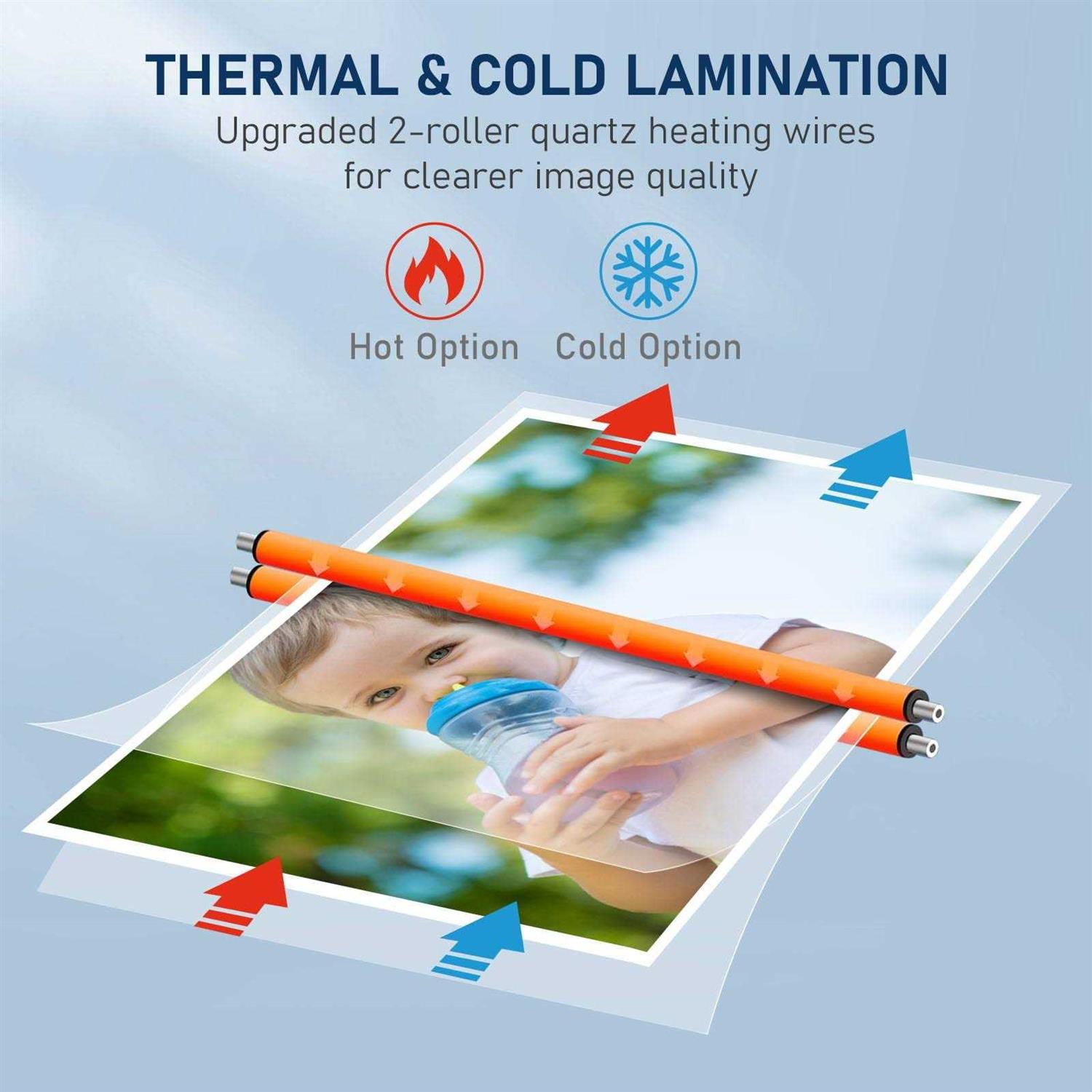 Laminator 13 Inch A3 Laminator Machine, 9 in 1 Desktop Thermal Laminator Never Jam 40 Laminating Pouches, Paper Trimmer and Corner Rounder - Image 5