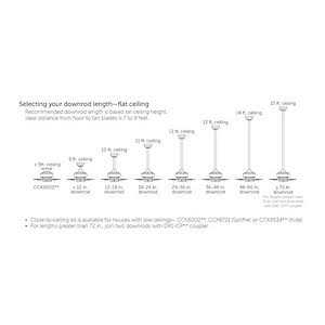 Fanimation Spitfire Ceiling Fan FP6721B - Image 3