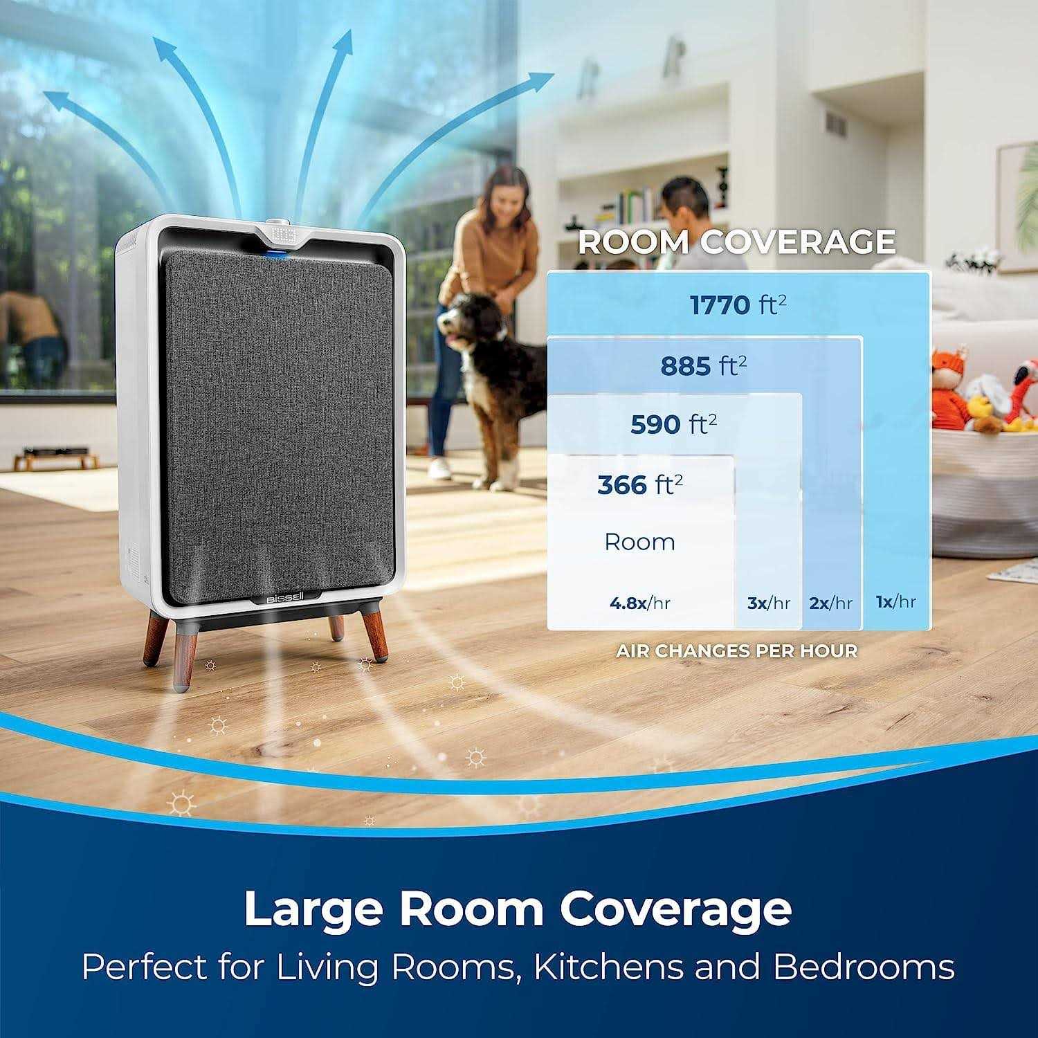 BISSELL air320 - Image 5