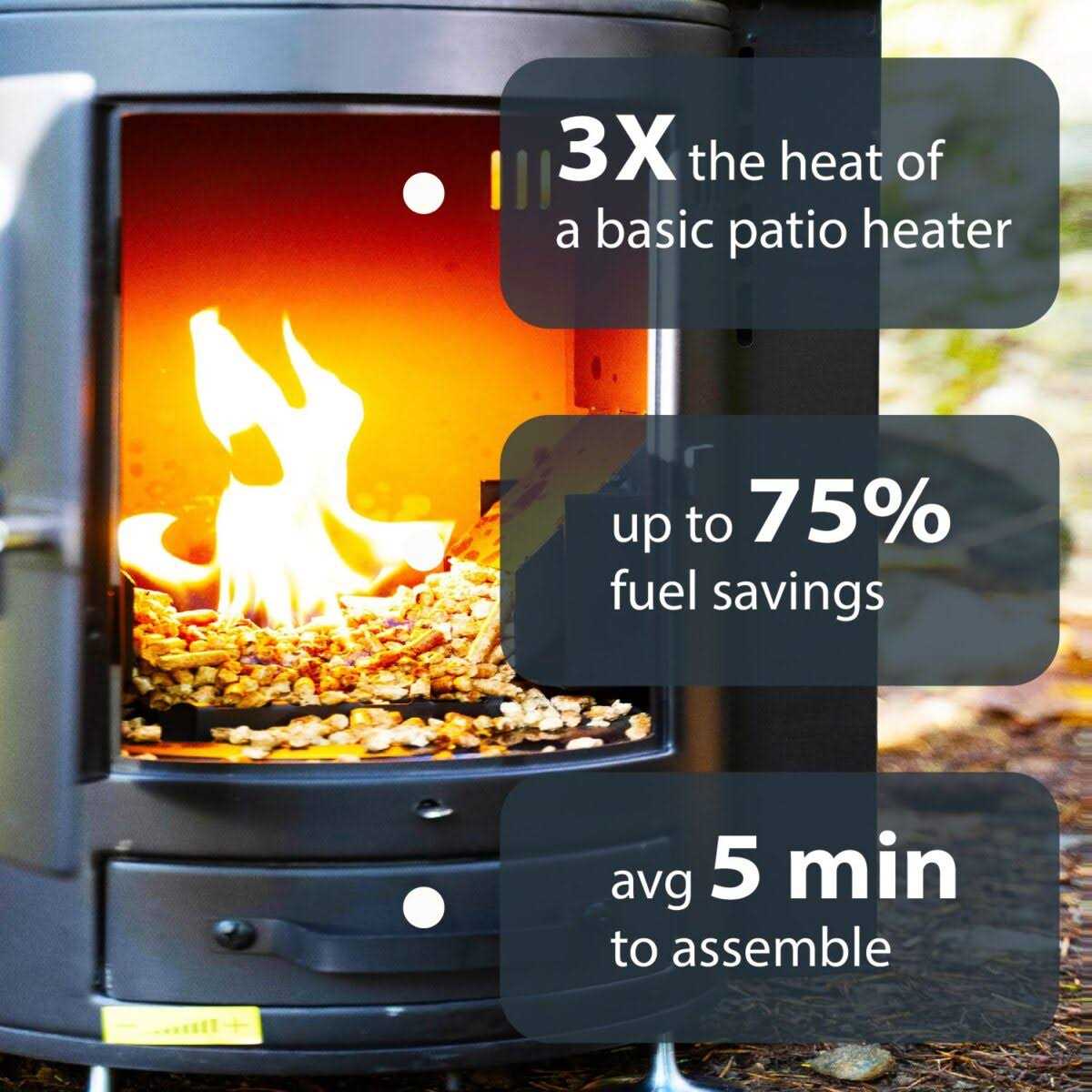 Q-Stoves Q05X Q-FLAME Outdoor Wood Pellet Patio Heater - Image 4
