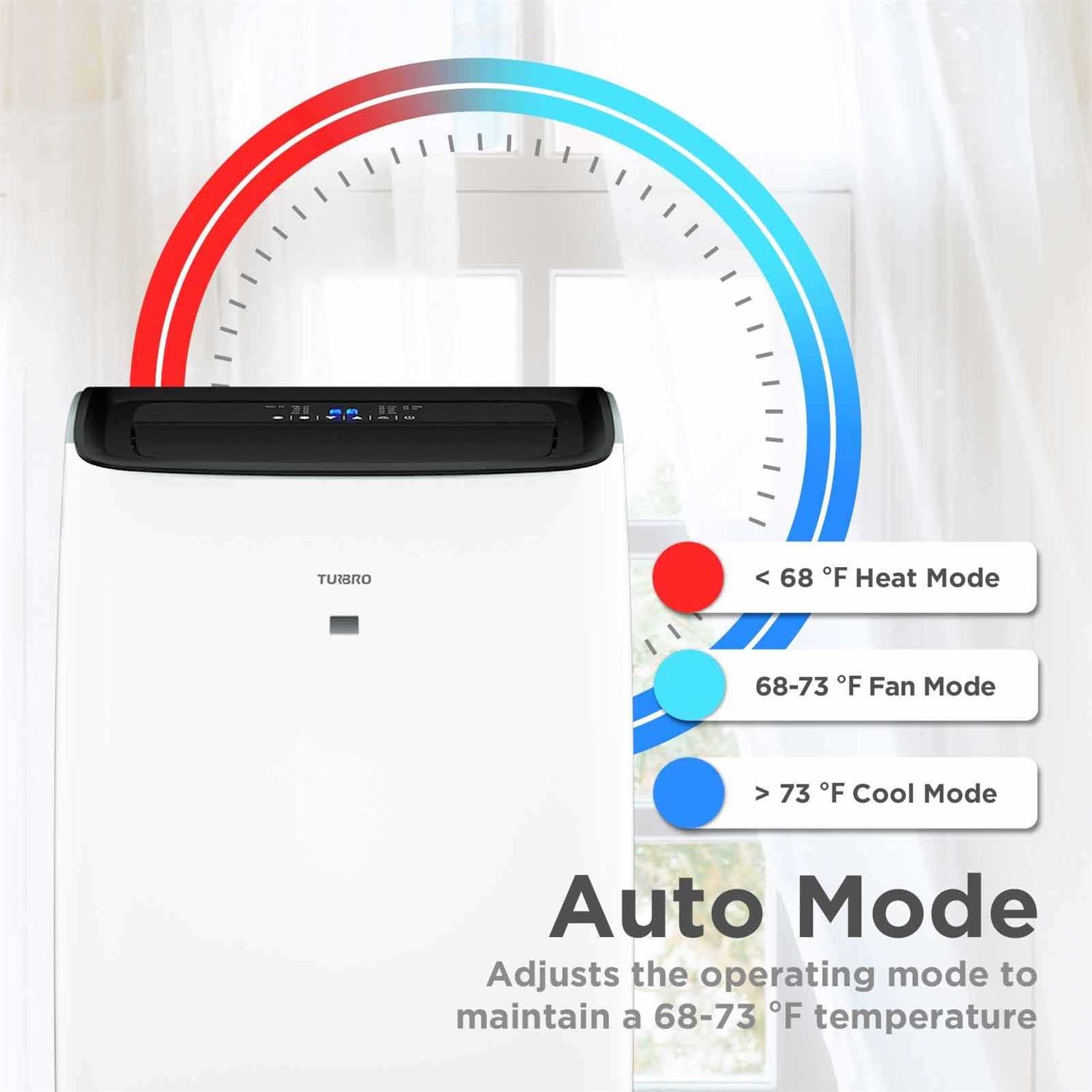 TURBRO Greenland 14,000 BTU 4-in-1 Portable Air Conditioner and Heater, Dehumidifier and Fan with Remote - Image 3