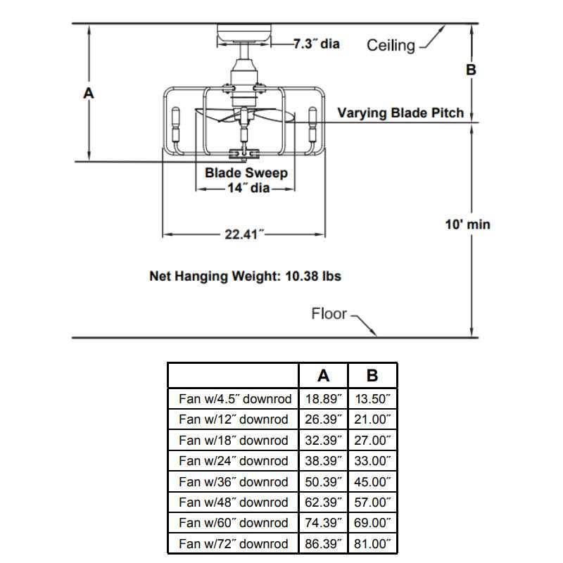 Fanimation Influencer 22``Ceiling Fan FP3075 - Image 5