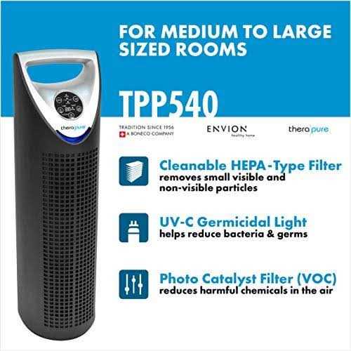 Envion Therapure TPP540 Medium to Large Room HEPA Air Purifier Tower - Image 3