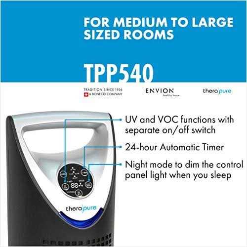 Envion Therapure TPP540 Medium to Large Room HEPA Air Purifier Tower - Image 5