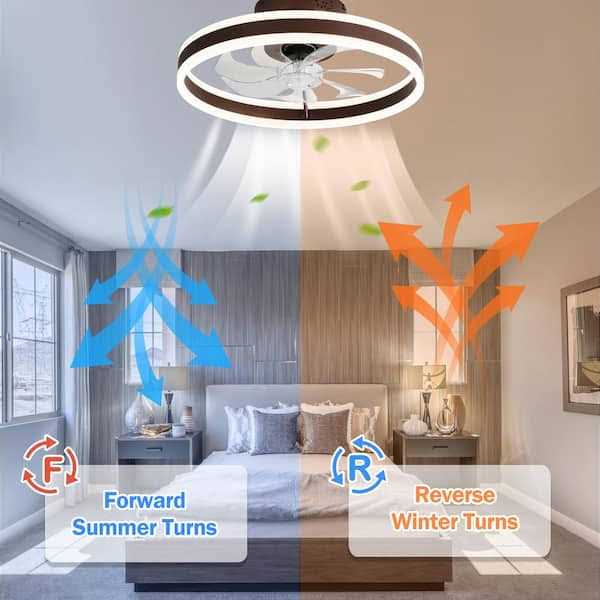 Oaks Aura 20 in. Integrated LED Indoor Brown Modern Flush Mount Low Profile Ceiling Fan with Light DC2002-K - Image 4