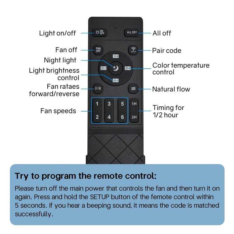GOSONKT Low Profile Ceiling Fan with Lights Flush Mount Ceiling Fans with Remote Control - Image 5