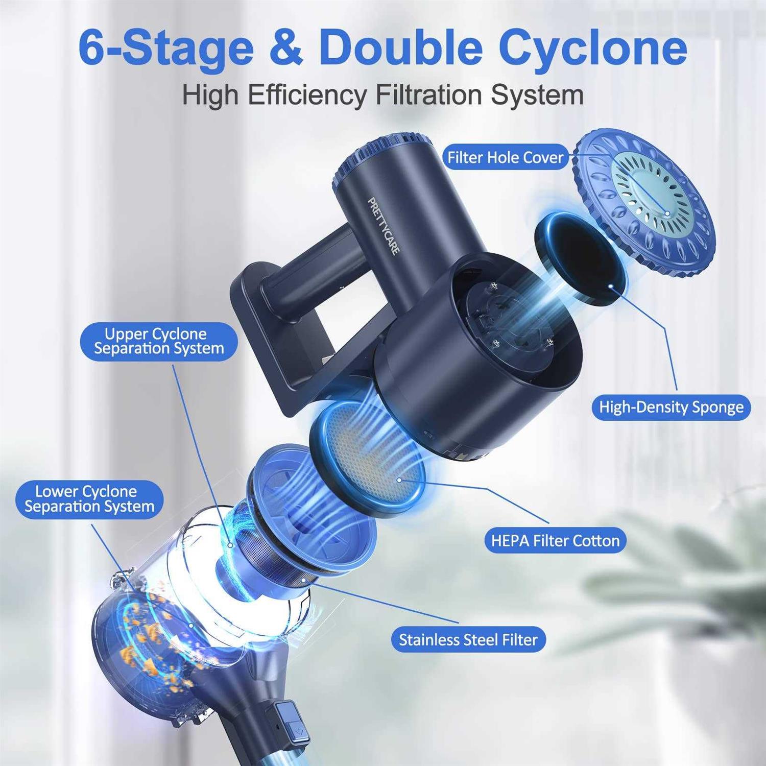 PRETTYCARE Cordless Vacuum Cleaner 6 in 1 Lightweight Stick Vacuum Self-Standing with Powerful Suction - Image 5