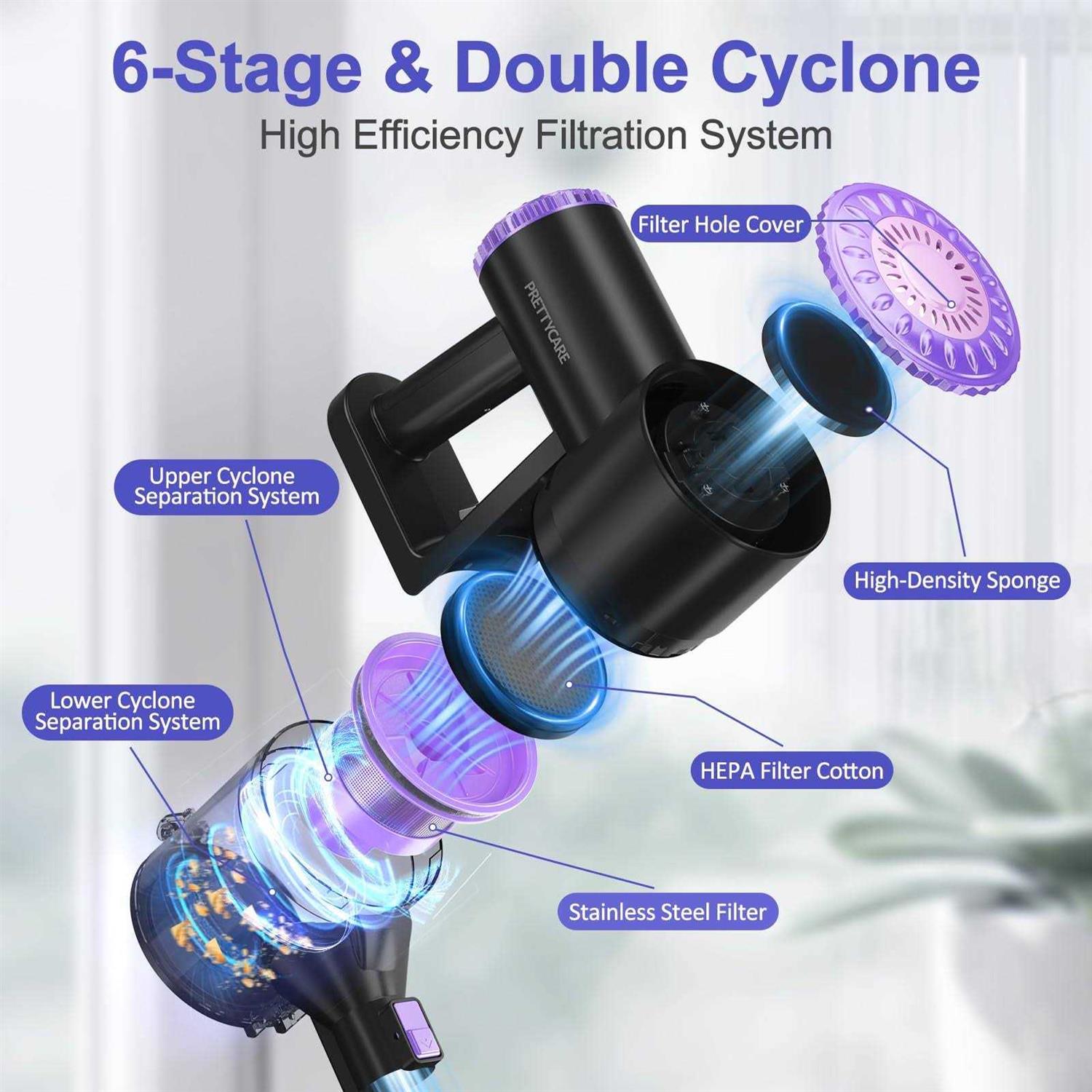 PRETTYCARE Cordless Vacuum Cleaner 6 in 1 Lightweight Stick Vacuum Self-Standing with Powerful Suction - Image 4