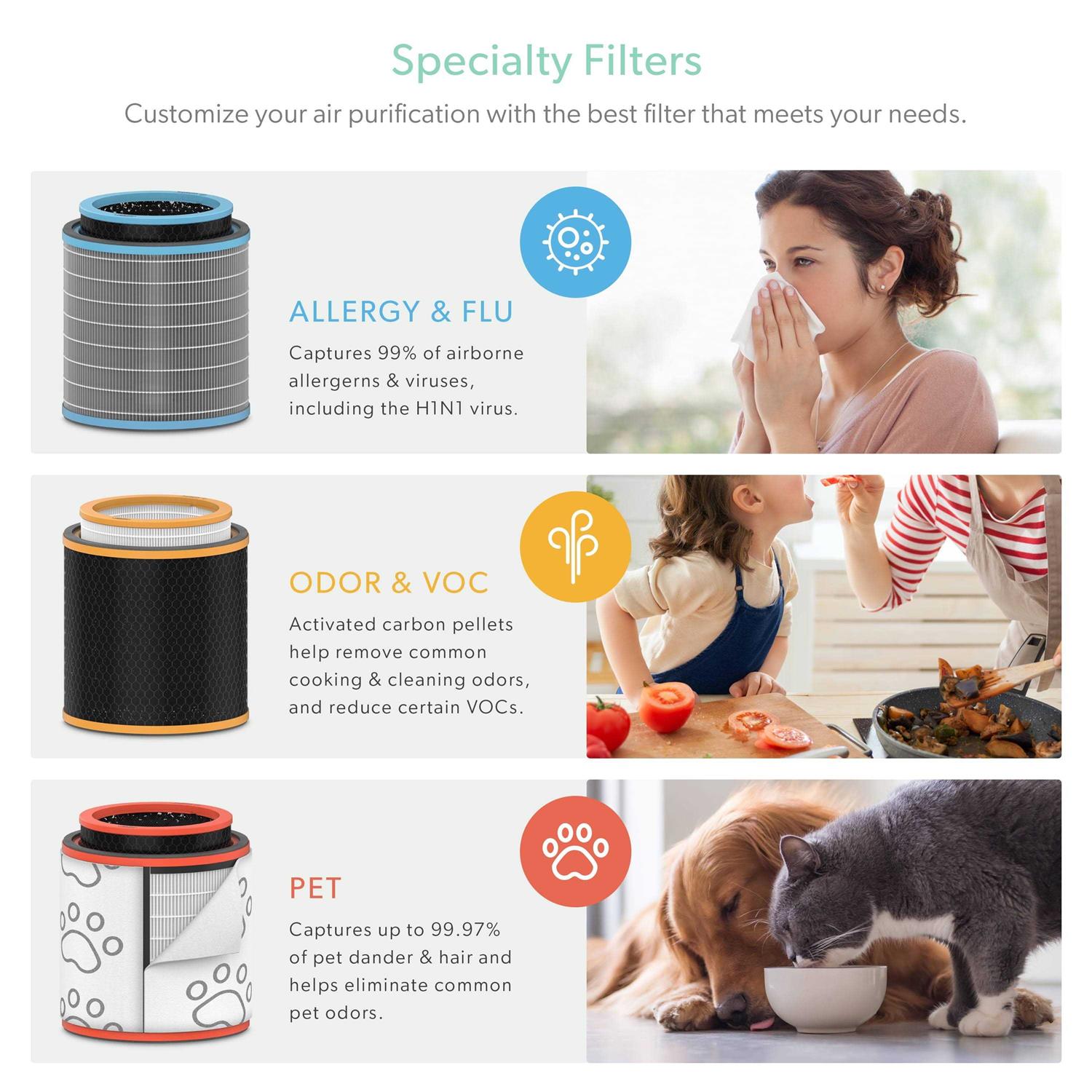 TruSens Z-3000 - Image 5