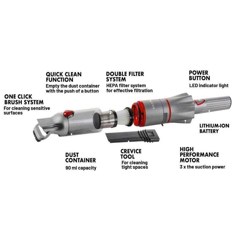 Ruvio Pro Cordless Handheld Vacuum - Image 3