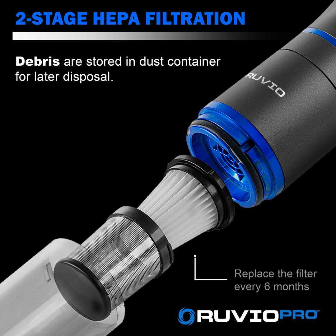 Ruvio Pro Cordless Handheld Vacuum - Image 5