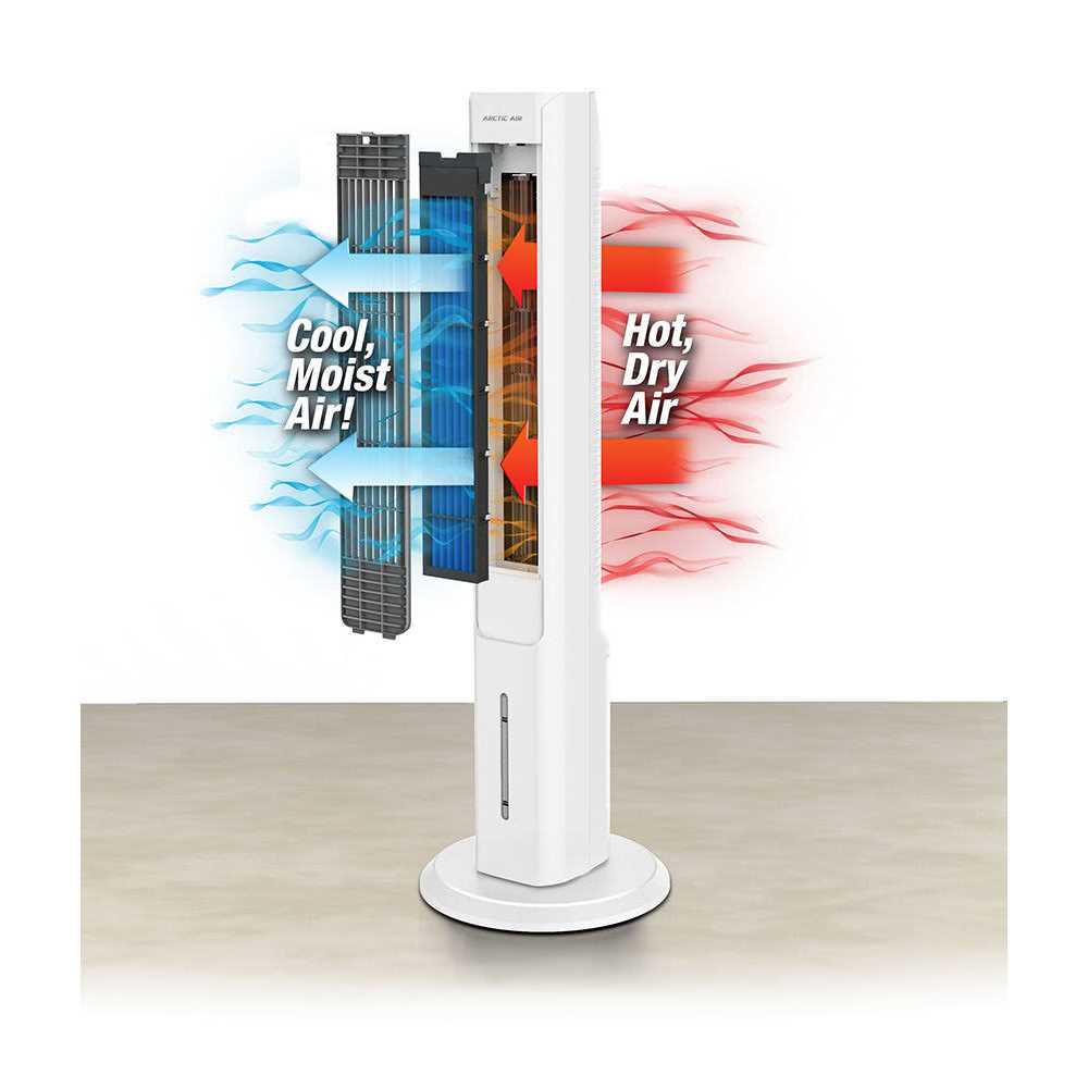 Arctic Air Tower Plus Evaporative Air Cooler - Image 3