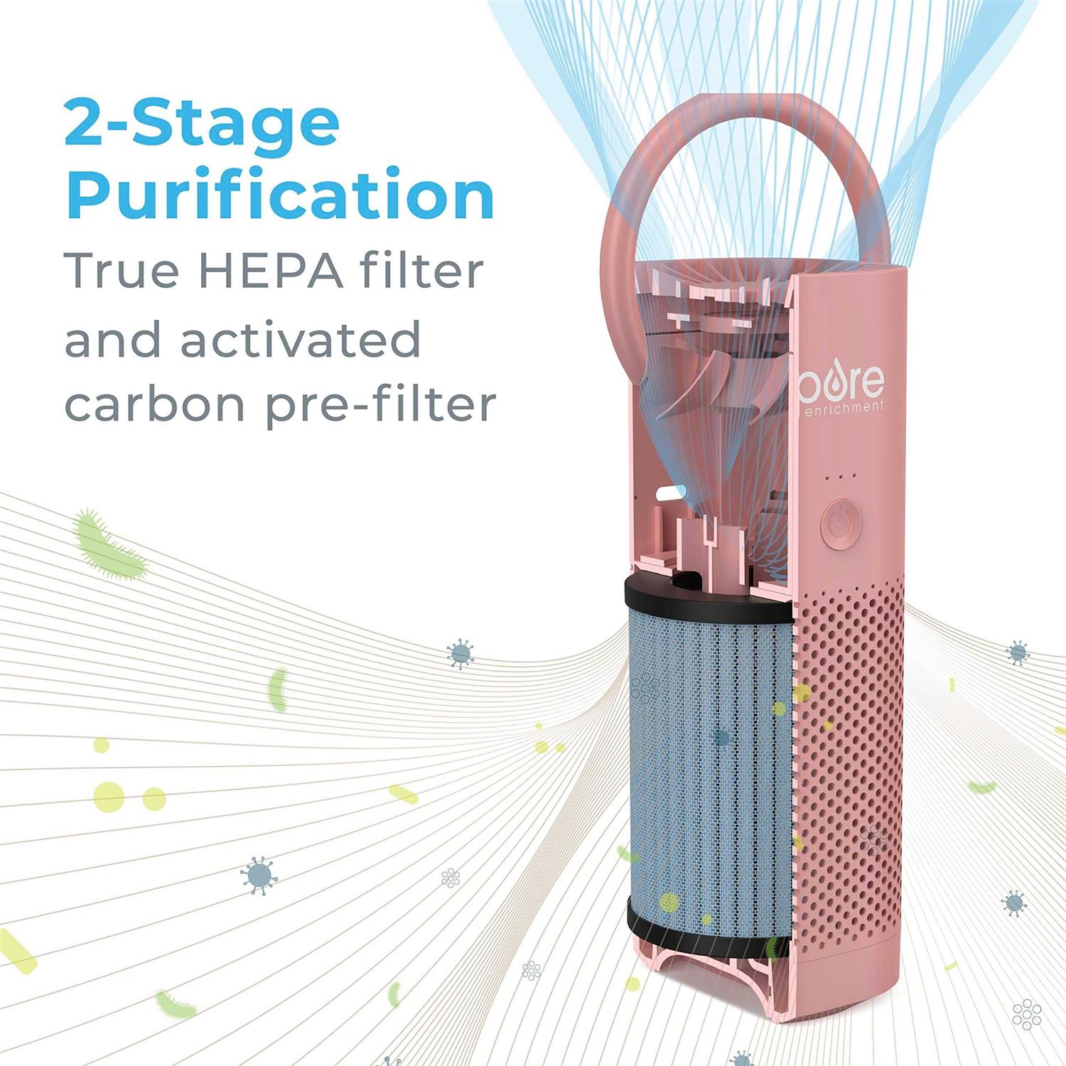 Pure Enrichment PureZone HEPA Mini Portable Air Purifier - Image 4