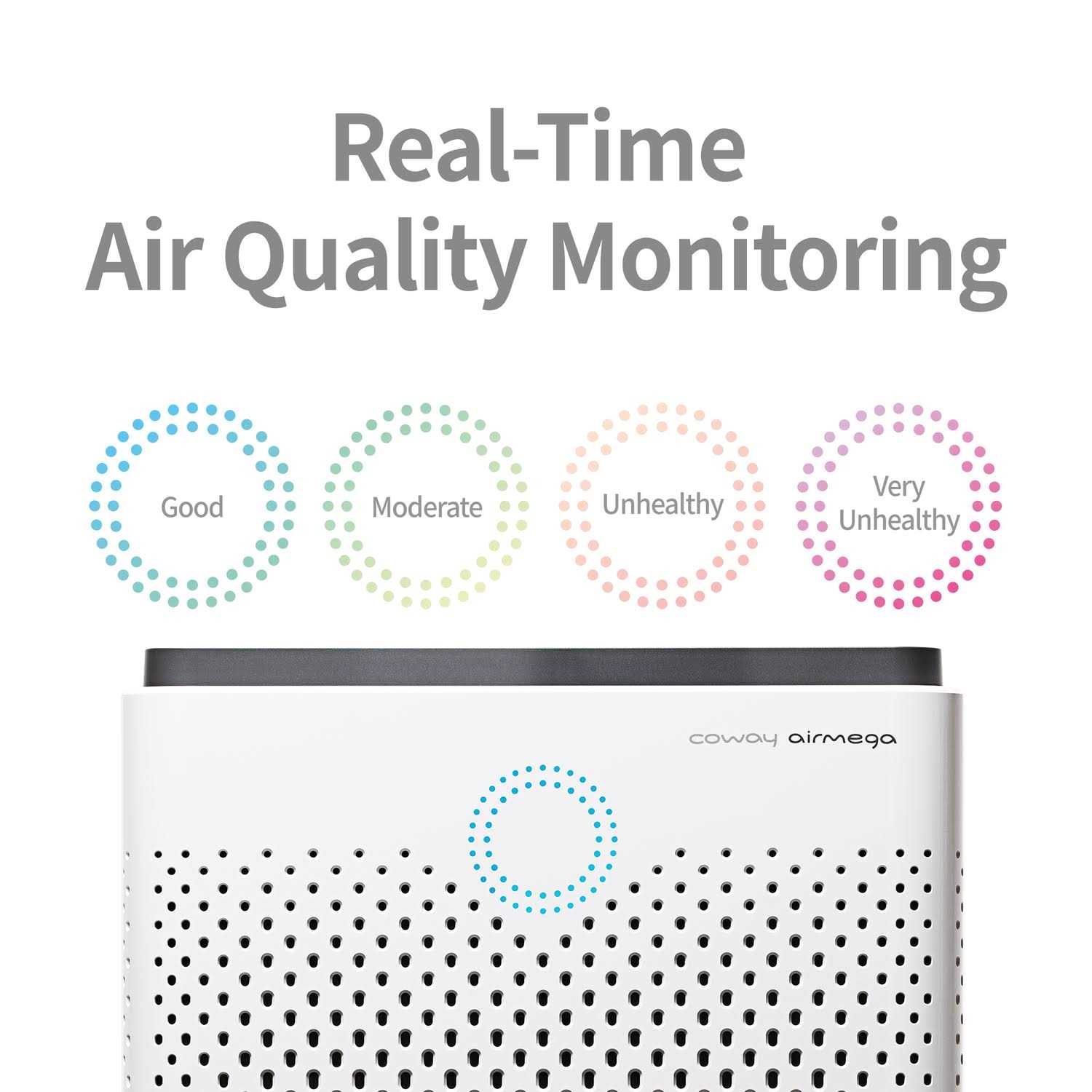 Airmega 400 - Image 5