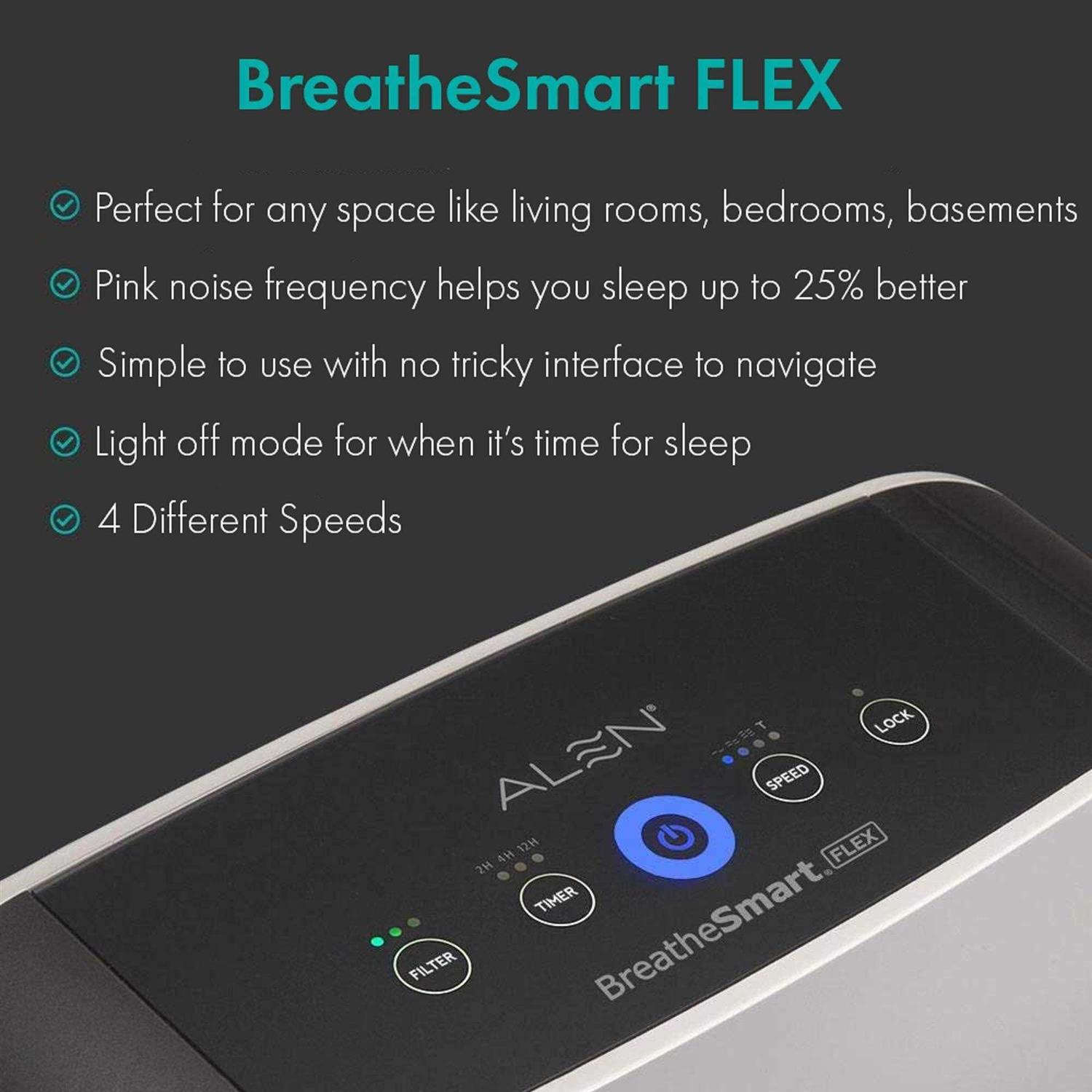 Alen BreatheSmart FLEX - Image 5
