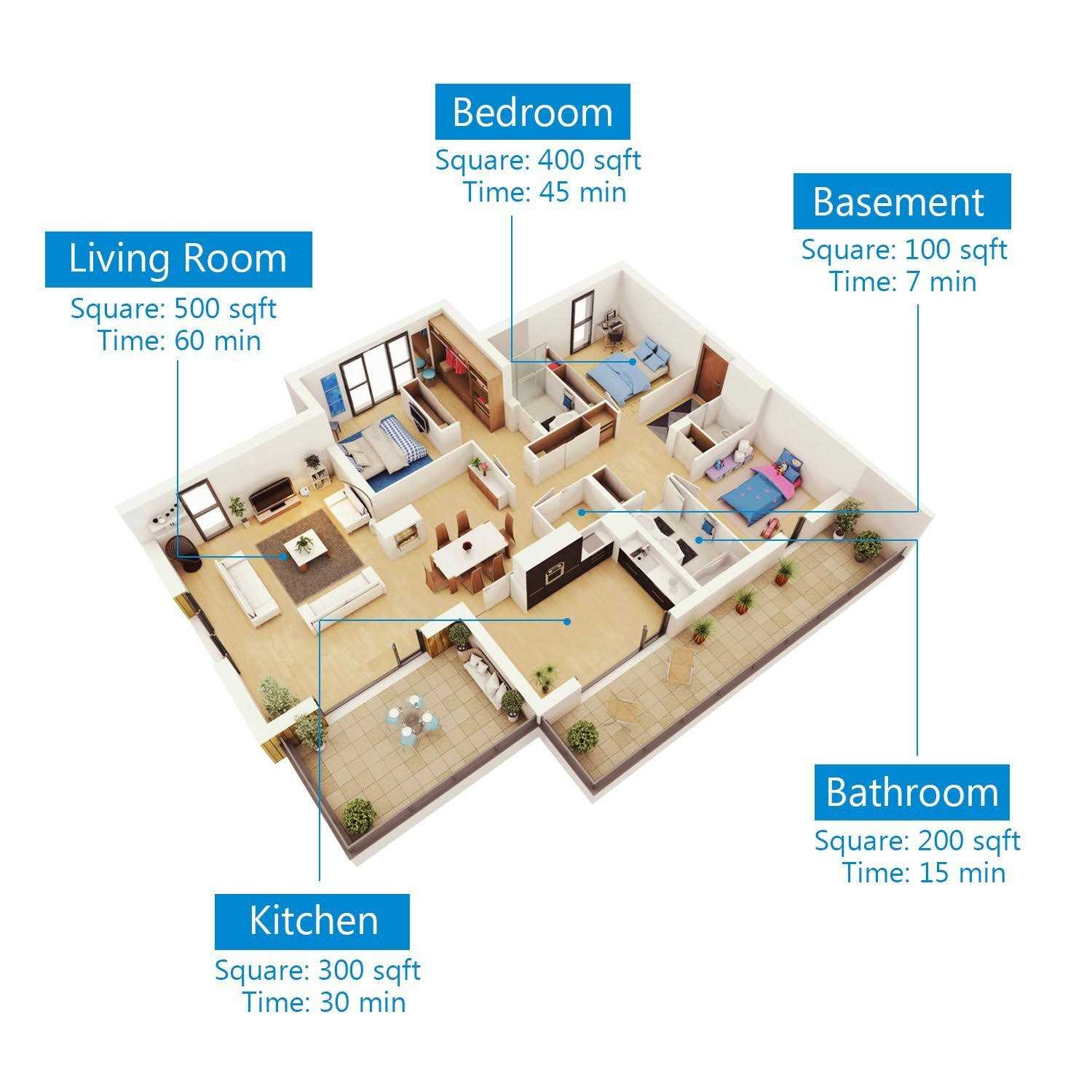 Airthereal MA5000 Commercial Ozone Generator 5000mg/h O3 Machine Home Air Ionizers Deodorizer - Image 5