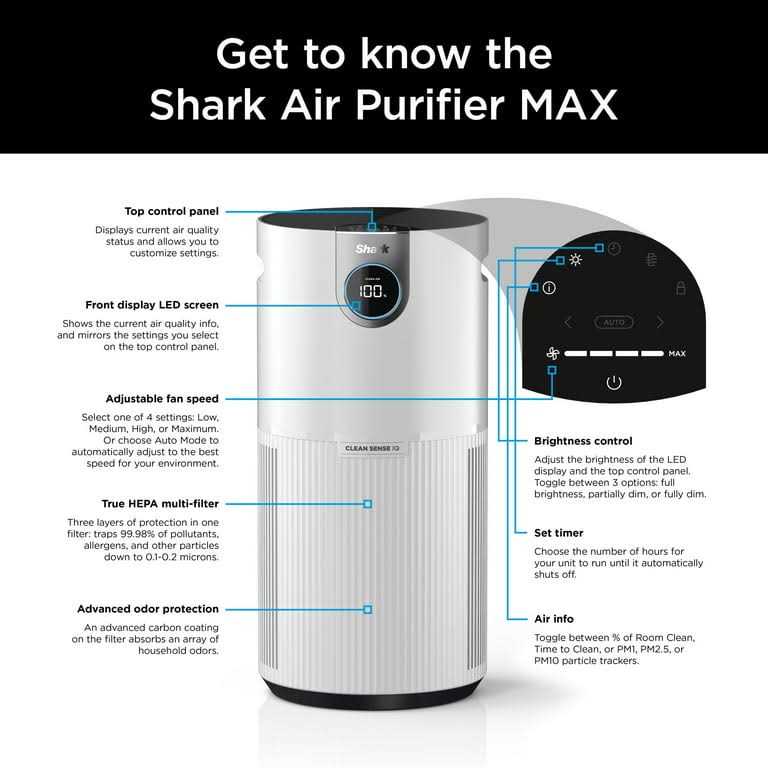 Shark Air Purifier MAX with Nano Seal Hepa, Cleansense IQ, Odor Lock, Cleans up to 1000 Sq. ft. and 99.98% of Particles - Image 5