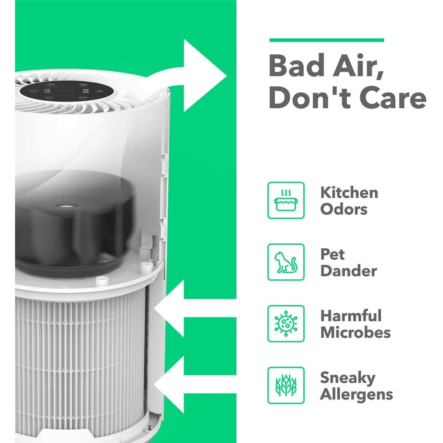 Vremi Premium Air Purifier with True HEPA Filter - Image 4