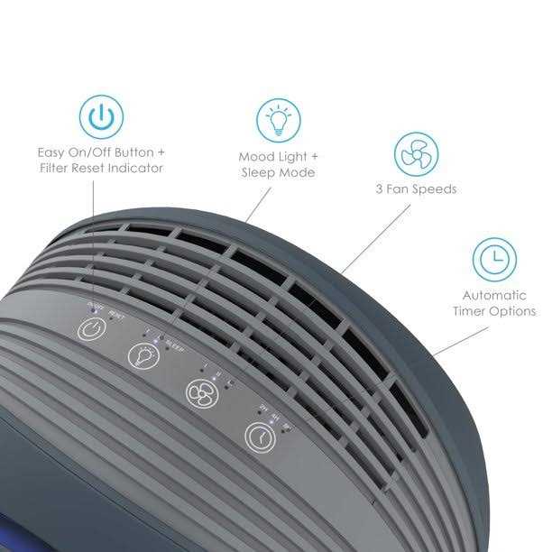 Pure Enrichment PureZone Halo HEPA Air Purifier - Image 3