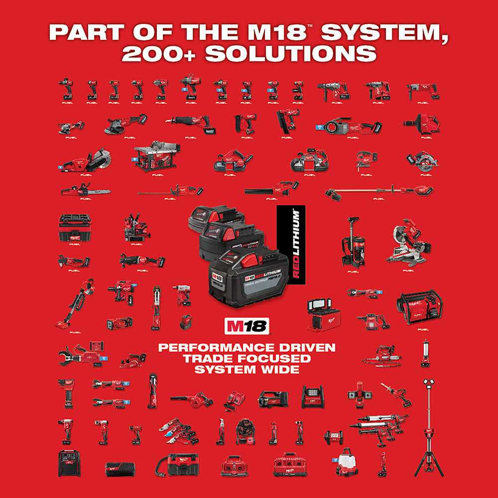 Milwaukee M18 0886-20 - Image 3