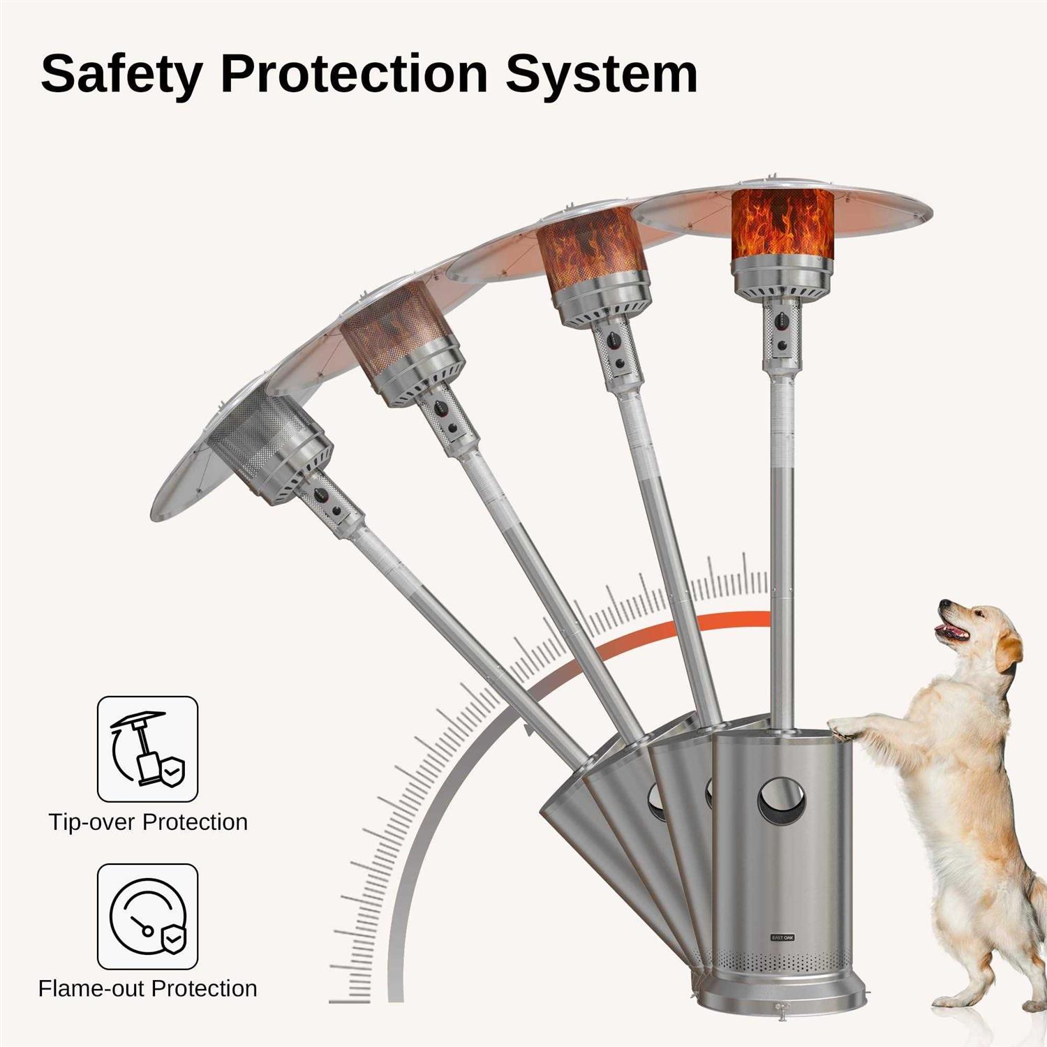East Oak 48,000 BTU Patio Heater for Outdoor Use With Round Table Design, Double-layer Stainless Steel Burner and Wheels - Image 3
