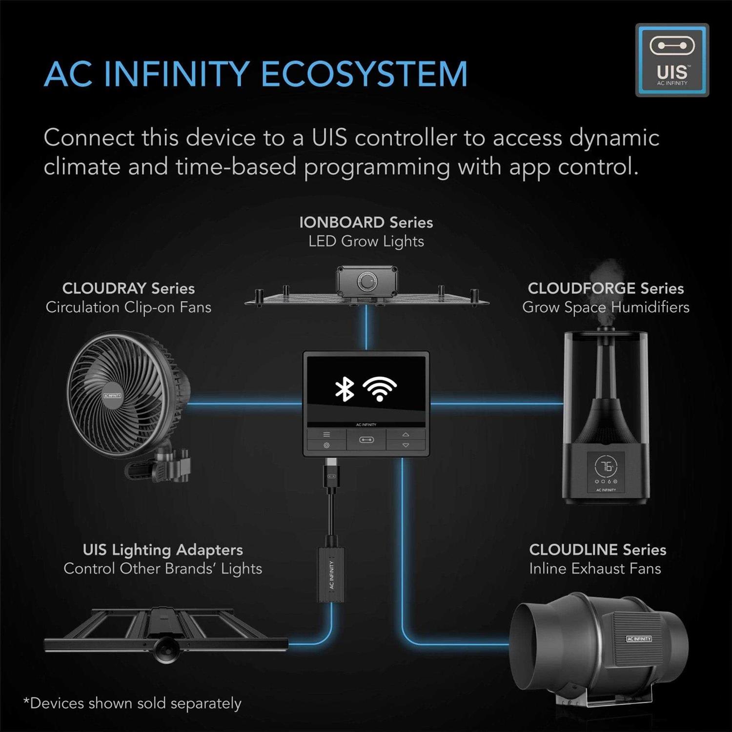 AC Infinity CLOUDFORGE T3 Humidifier - Image 3