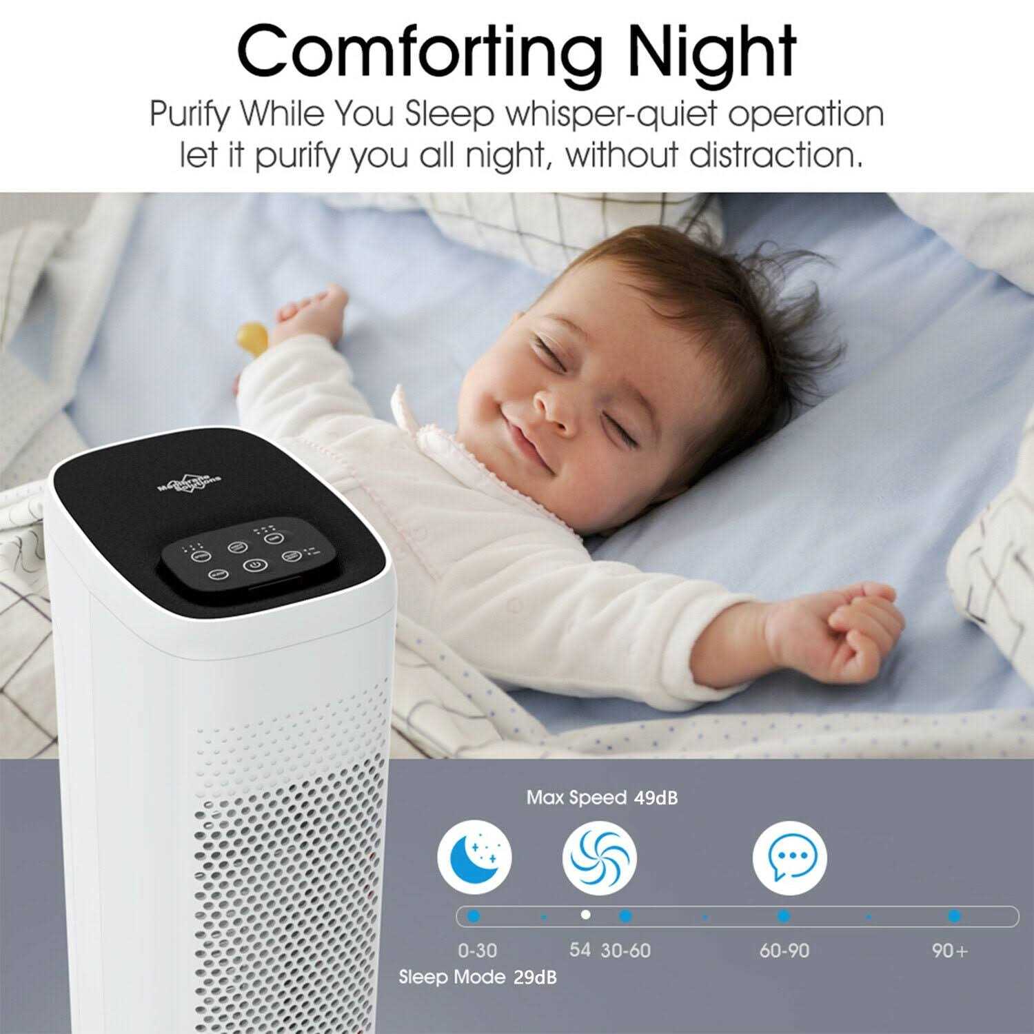 Membrane Solutions MS18 Air Purifier Washable Pre-Filter with H13 True HEPA Air Filter for Large Room 825 Sq Ft - Image 4