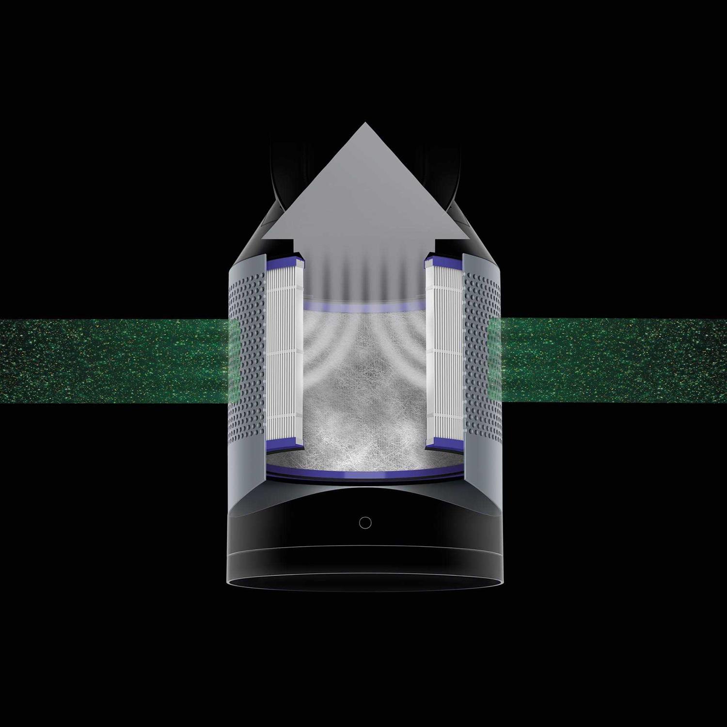 Dyson Hp02 Pure Hot+Cool Link Connected Air Purifier - Image 3