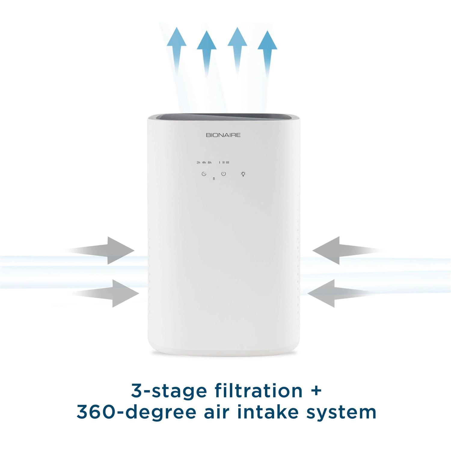 Bionaire True HEPA Air Purifier with 3 Stage Filtration System - Image 5