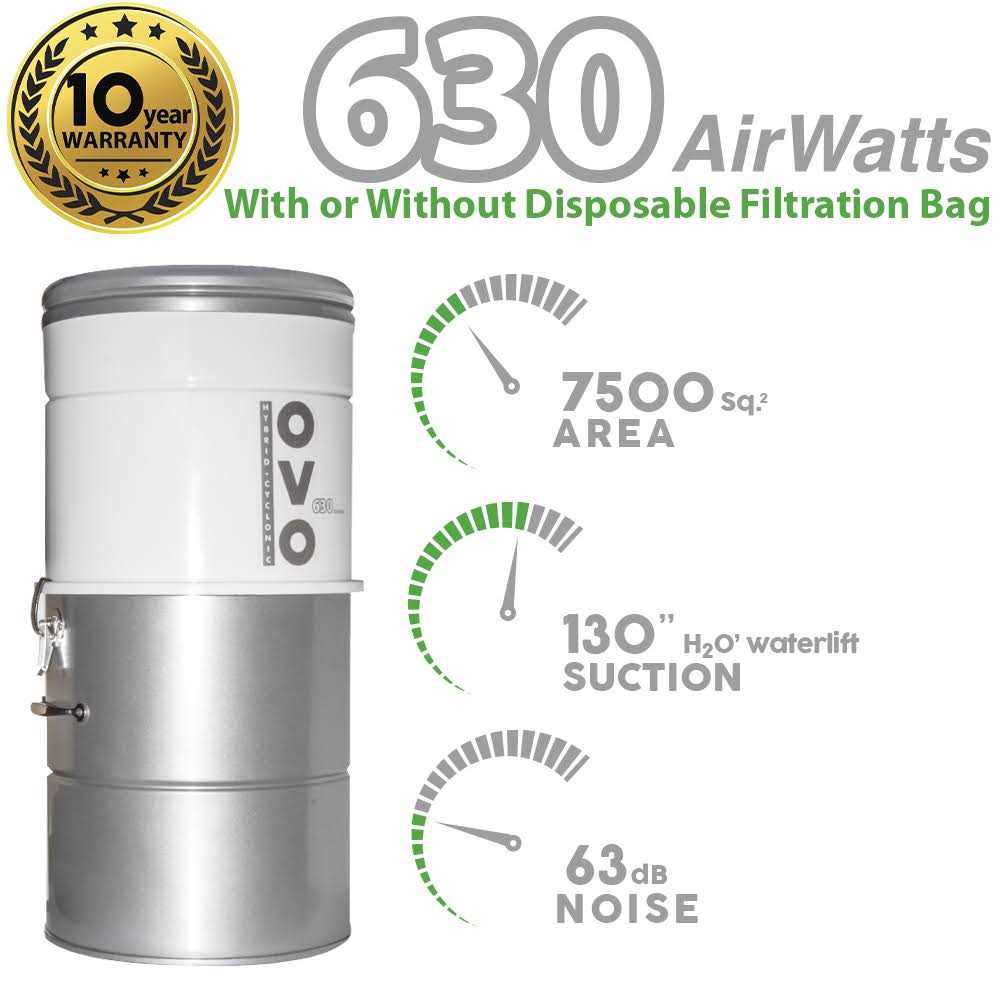 OVO 630ST-25H - Image 4