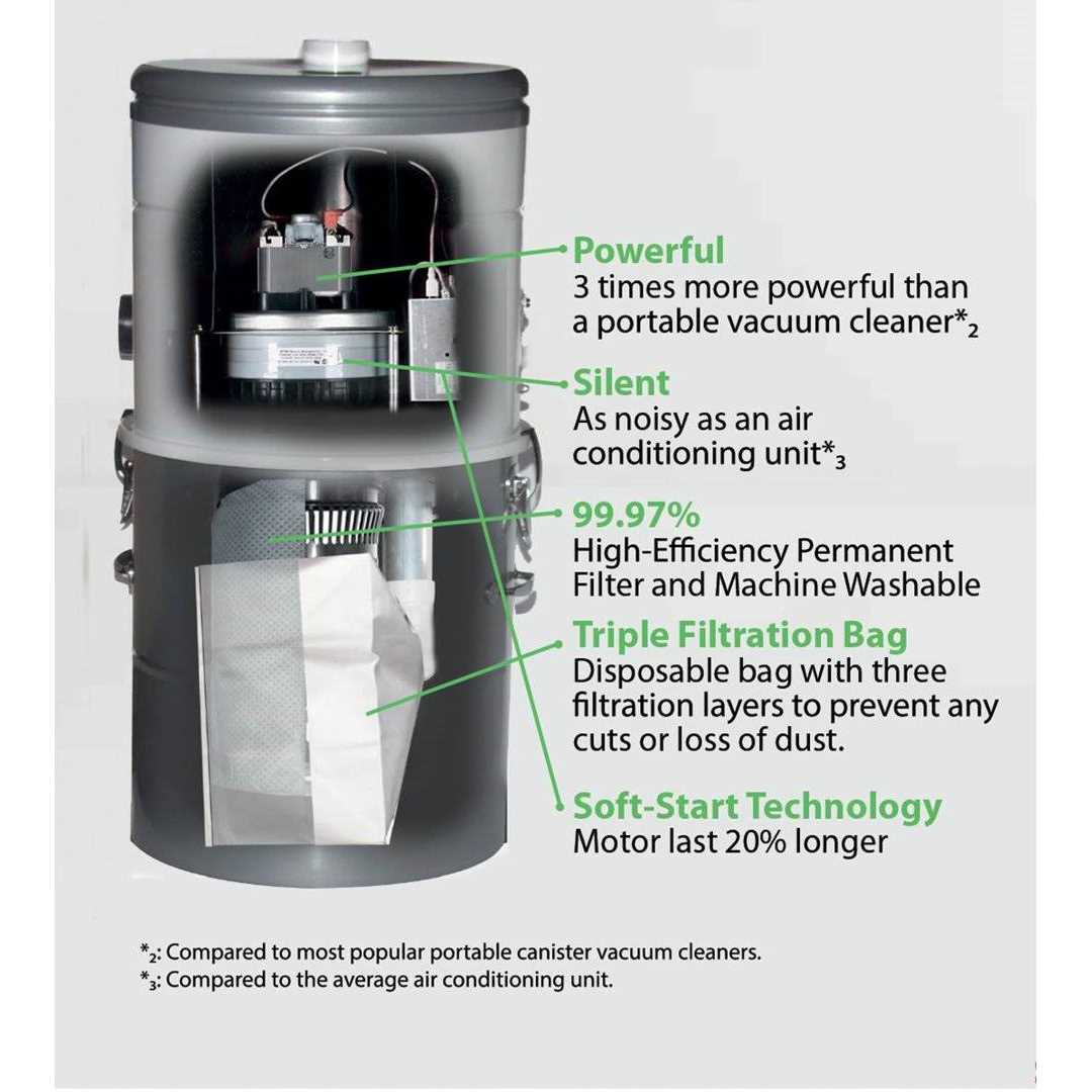 OVO 630ST-25H - Image 5