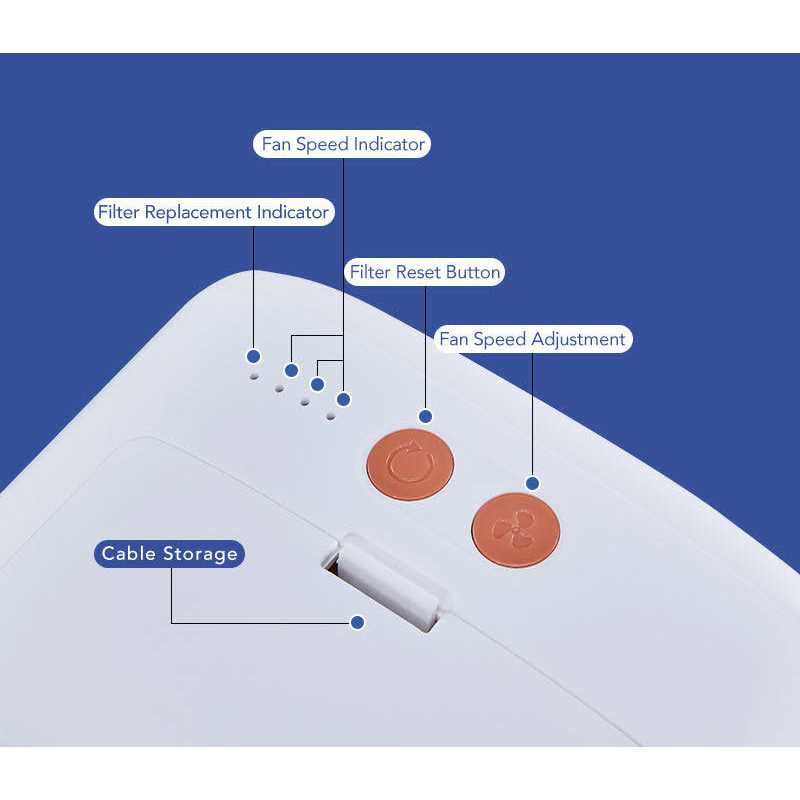 QT3 Portable Air Purifier - Image 5