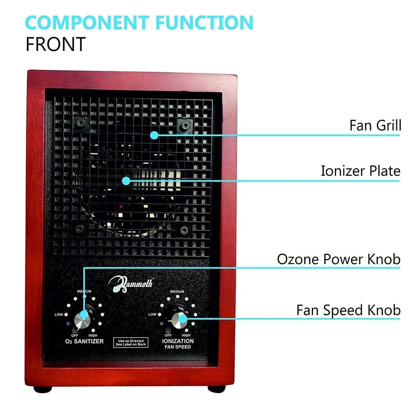 Mammoth Ion and Ozone Generator Air Purifier Ionizer & Deodorizer adjustable up to 3,500 SqFt - Image 3