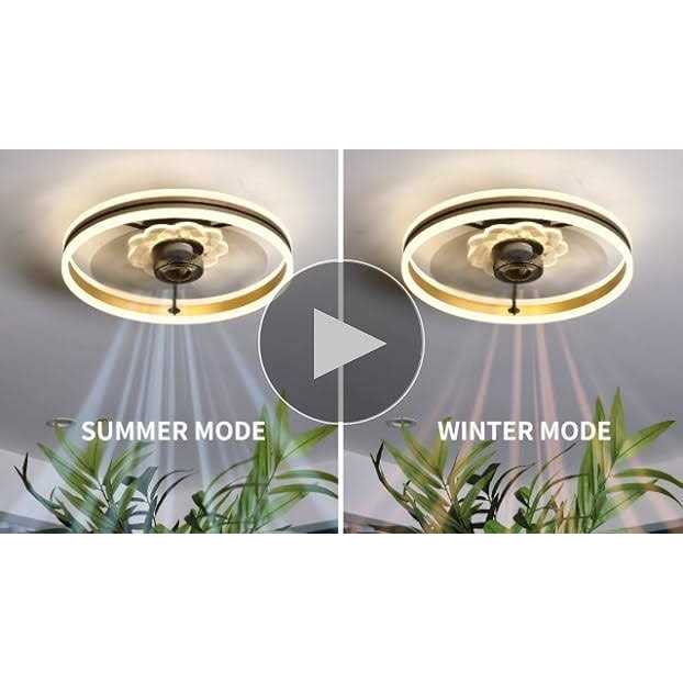 Fszdorj 2023 Upgraded 20‘' Smart Ceiling Fan with Light Low Profile Fan - Image 5