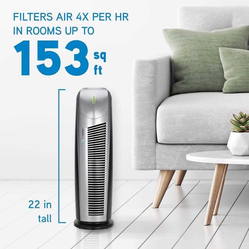 PureGuardian AP2200CA HEPAFresh Air Purifier - Image 4