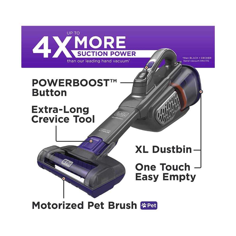 Black and Decker Dustbuster HHVK515JP07 - Image 3