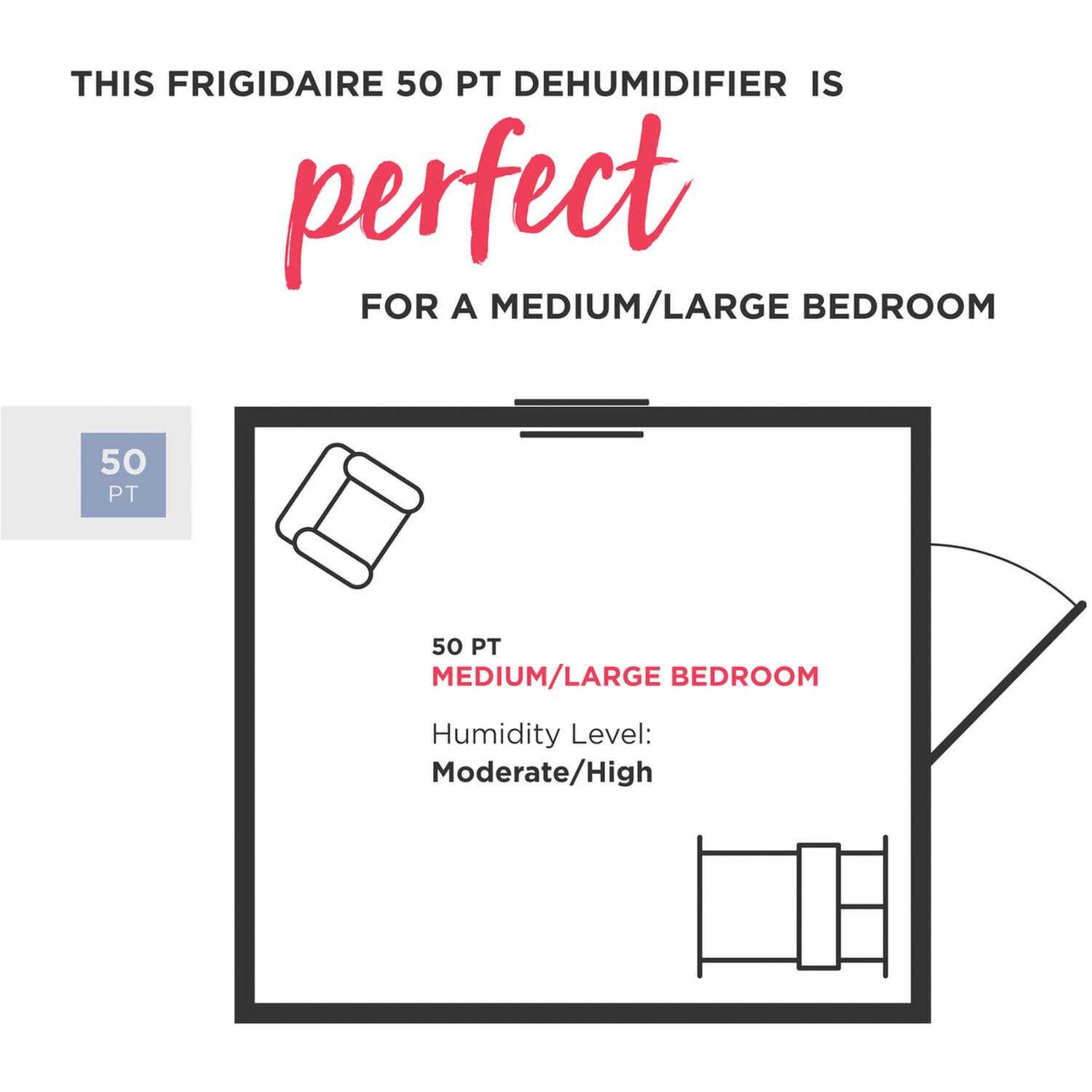 Frigidaire 50 Pint Dehumidifier - Image 5