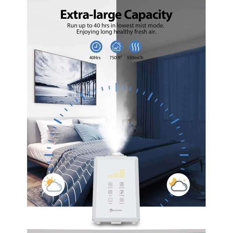 Elechomes UC5501 - Image 4