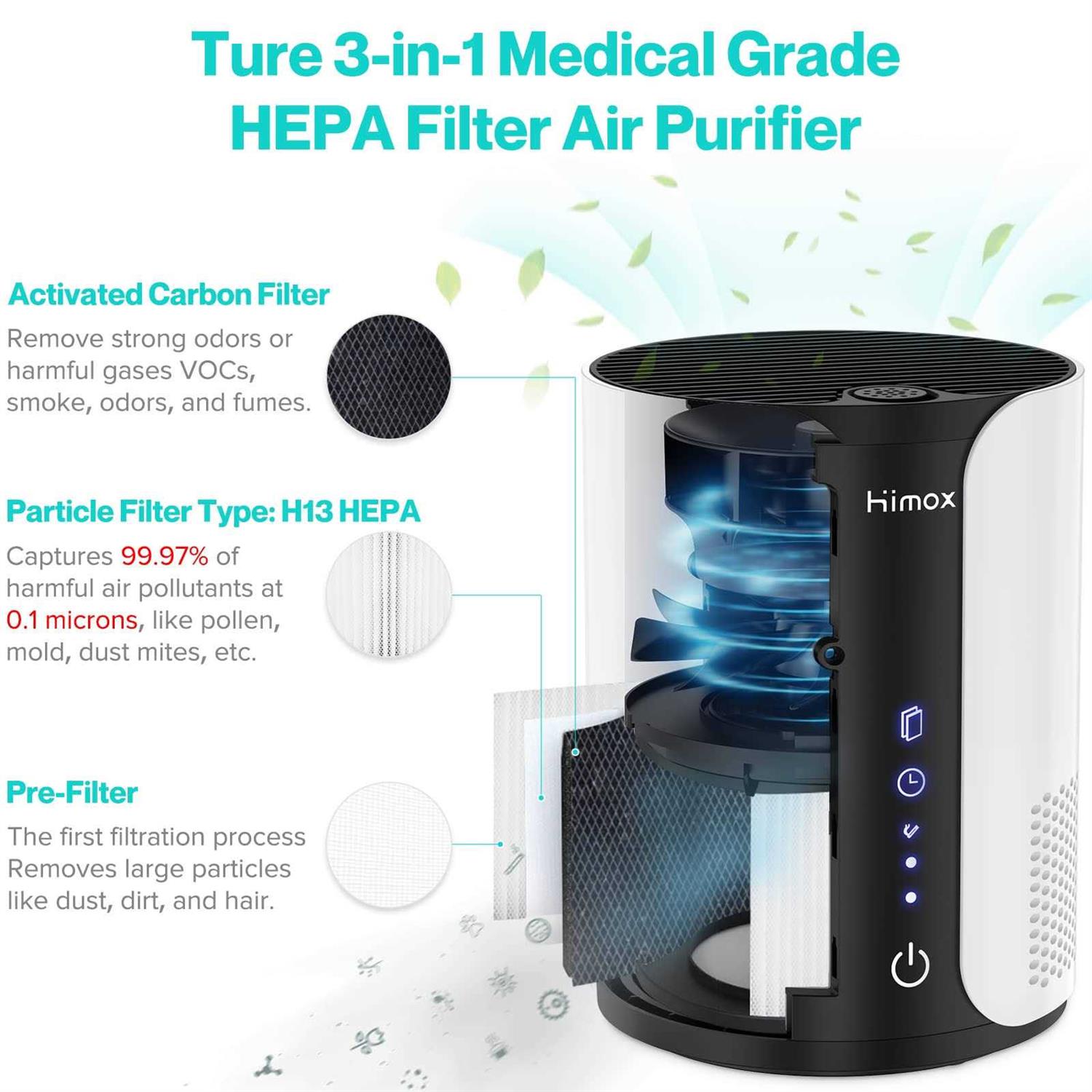 HIMOX Air H13 True HEPA Filter - Image 3