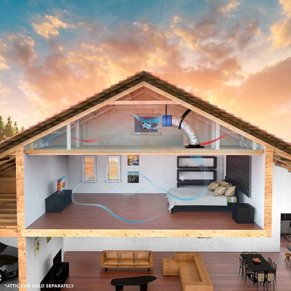 QuietCool CL-1500 Classic 1472 CFM Whole House Fan QC CL-1500 - Image 5