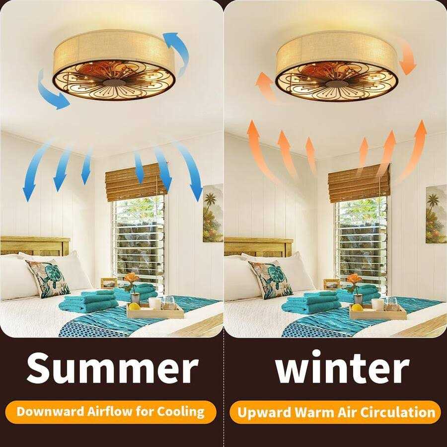 TOZING 19.7 in. Indoor Bronze Smart Low Profile Ceiling Fan with Remote and Light Kit - Image 4