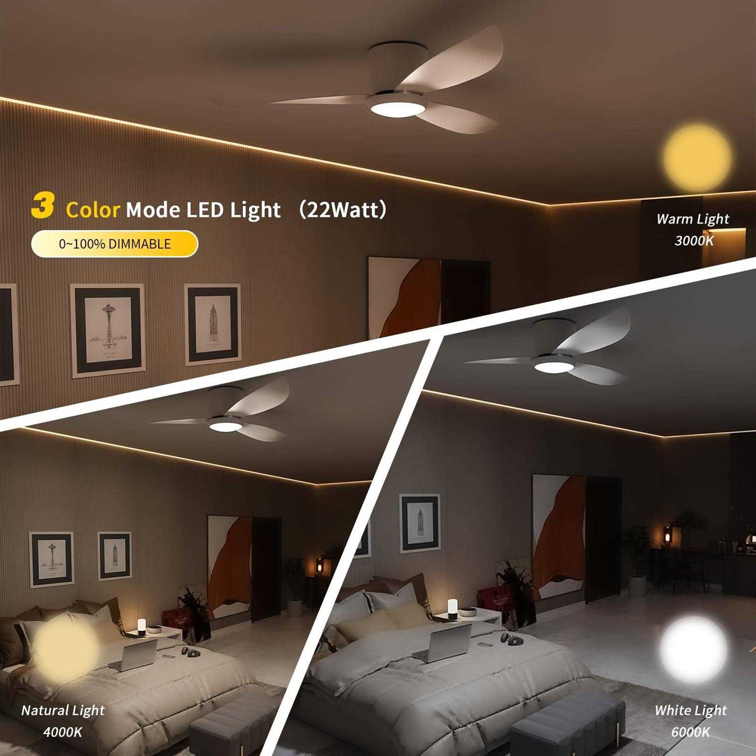 Low Profile Ceiling Mount Ceiling Lights Remote Control with 3 Reversible Blades 3CCT LED 6 Speed DC Motor - Image 4