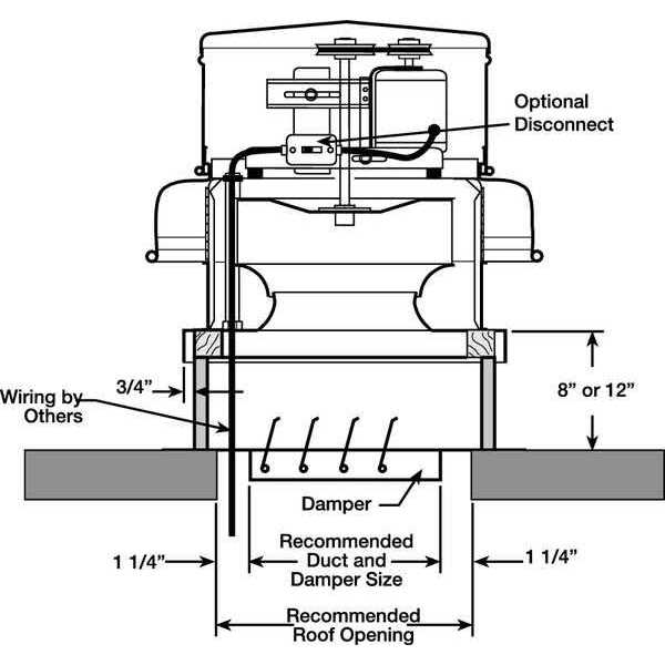 Dayton 16D527 Alu 20dia - Image 3