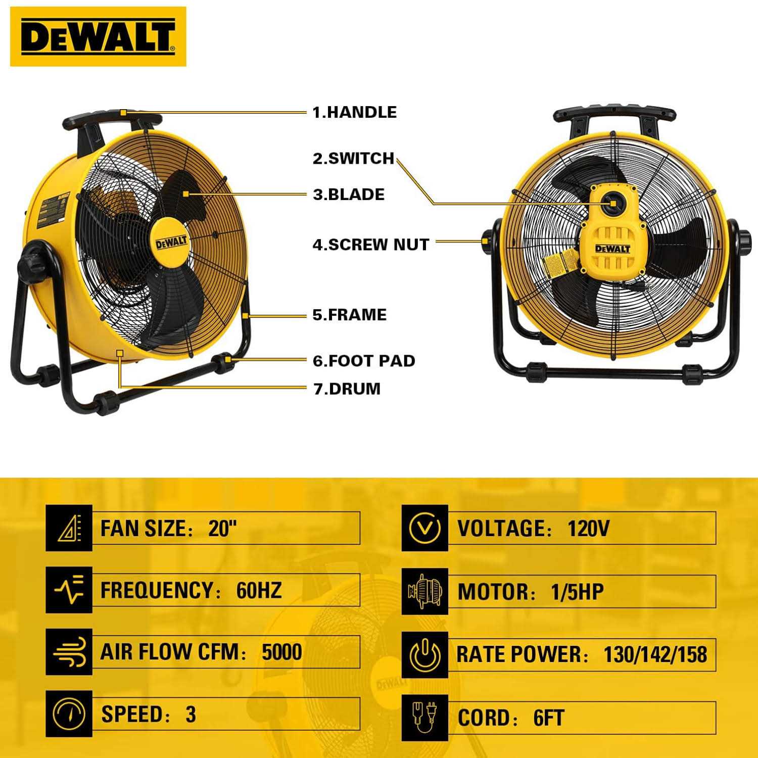 DeWalt Air Mover - Image 5