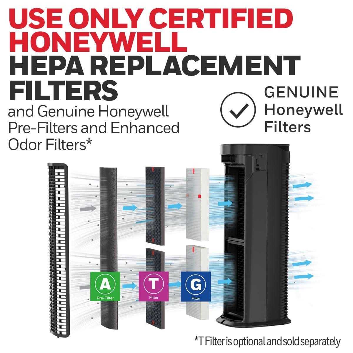 Honeywell InSight HEPA Tower Air Purifier HPA180B - Image 4