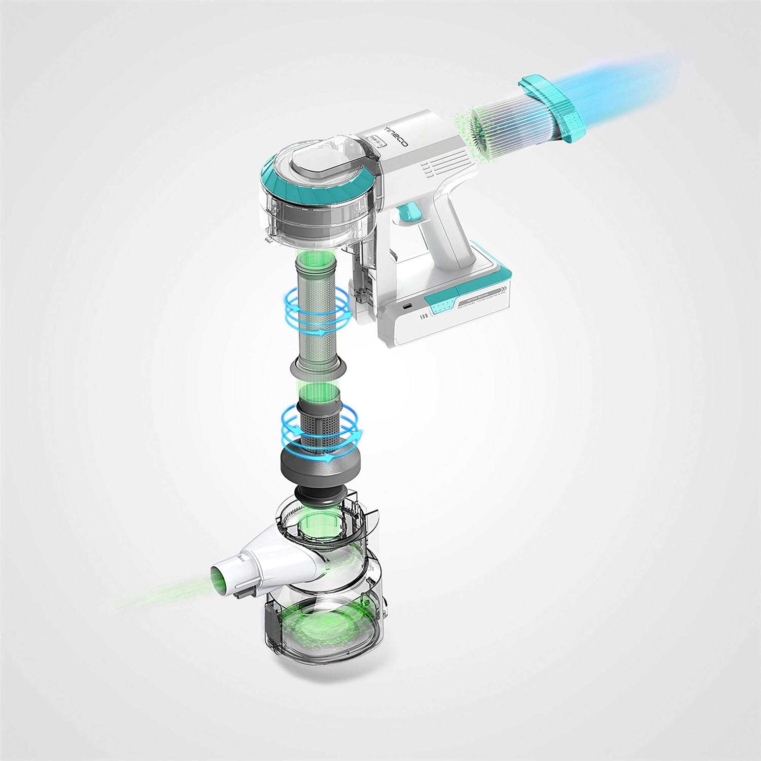 Tineco PWRHERO 11 Pet Cordless Stick Vacuum Cleaner - Image 4