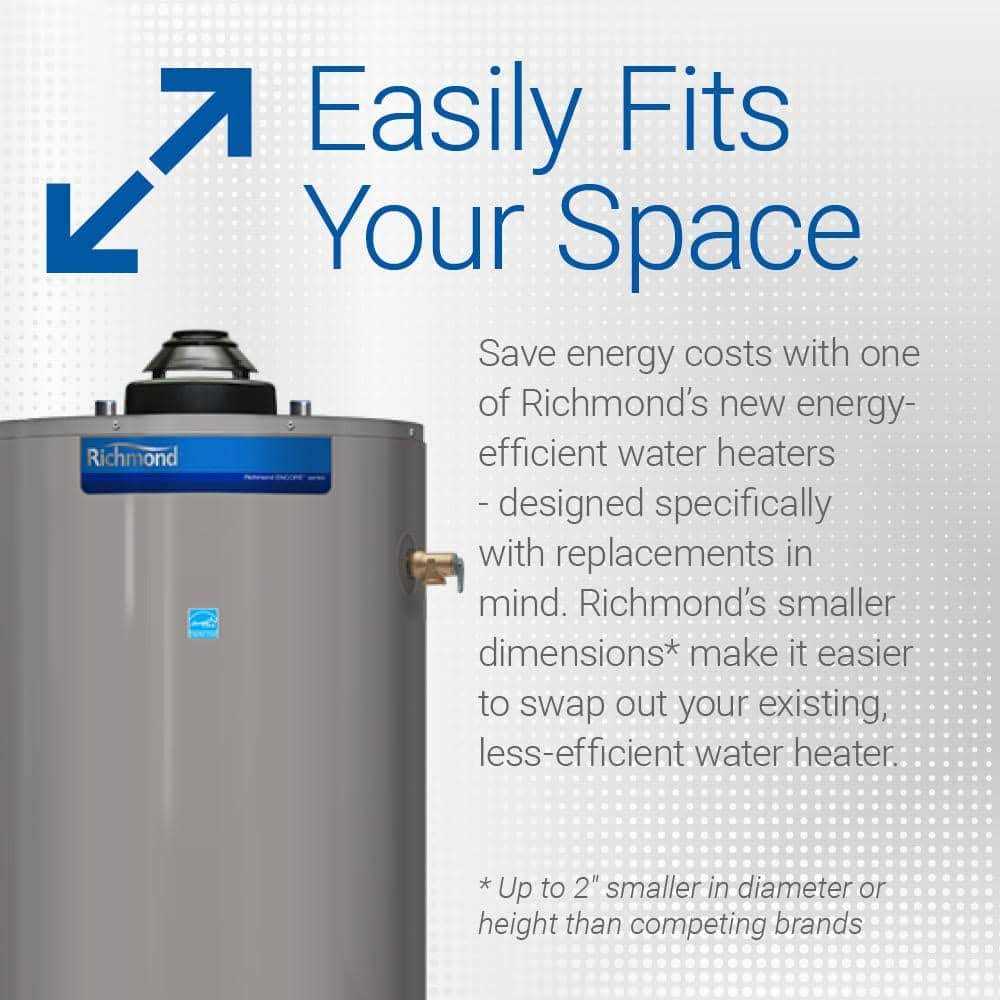 Richmond Essential 6EP15-1 Electric Water Heater 120 V - Image 3