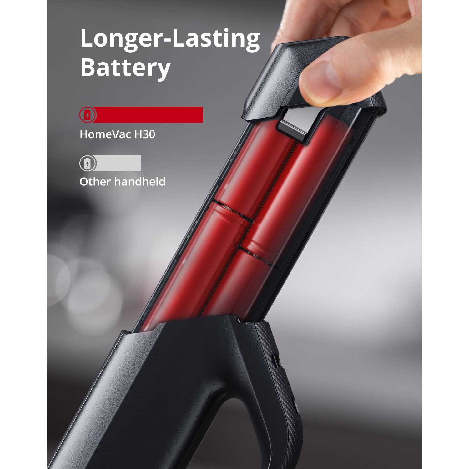 eufy HomeVac H30 Mate Cordless Vacuum - Image 5