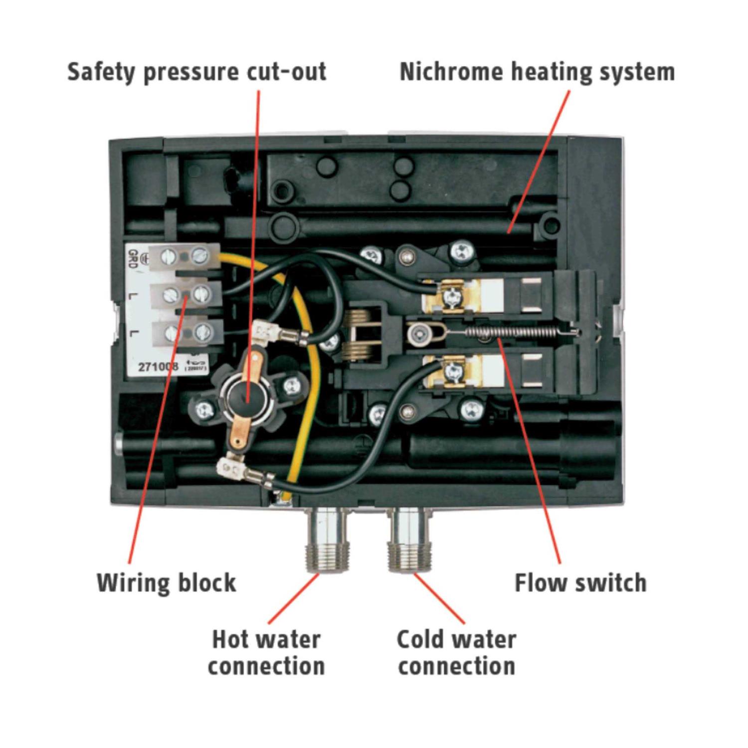 Stiebel Eltron Mini 3 - Image 4