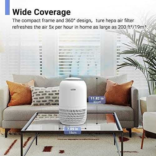 Living Enrichment Air Purifiers for Bedroom Home with True HEPA Filter - Image 3